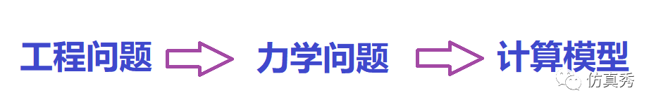 钢套钢保温钢管结构_钢结构课程设计论文_结构粘钢加固