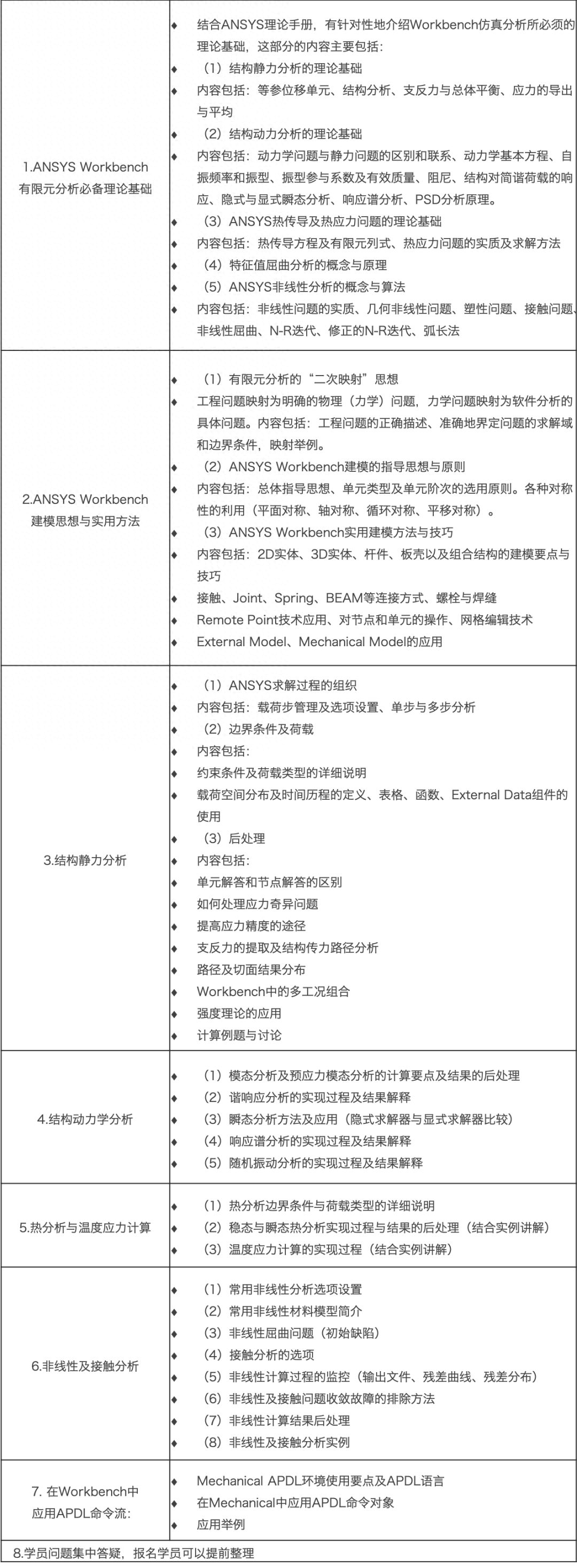 钢套钢保温钢管结构_结构粘钢加固_钢结构课程设计论文