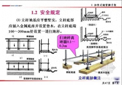 钢结构需要搭设脚手架吗_钢结构脚手架搭设规范_钢结构的脚手架