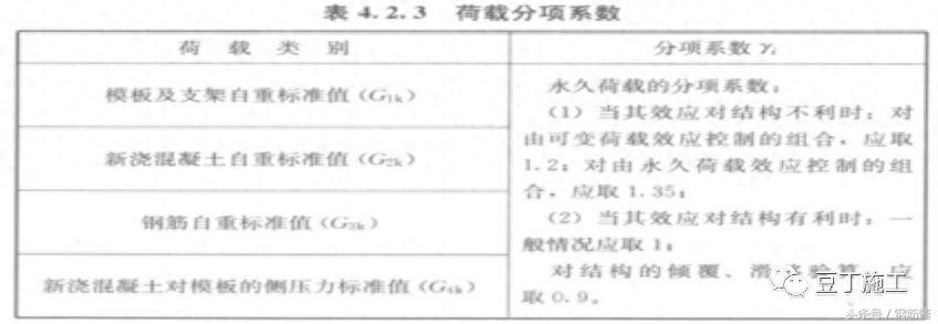 pkpm连跨门钢设计_钢结构厂家_pkpm钢结构