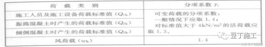 pkpm连跨门钢设计_钢结构厂家_pkpm钢结构