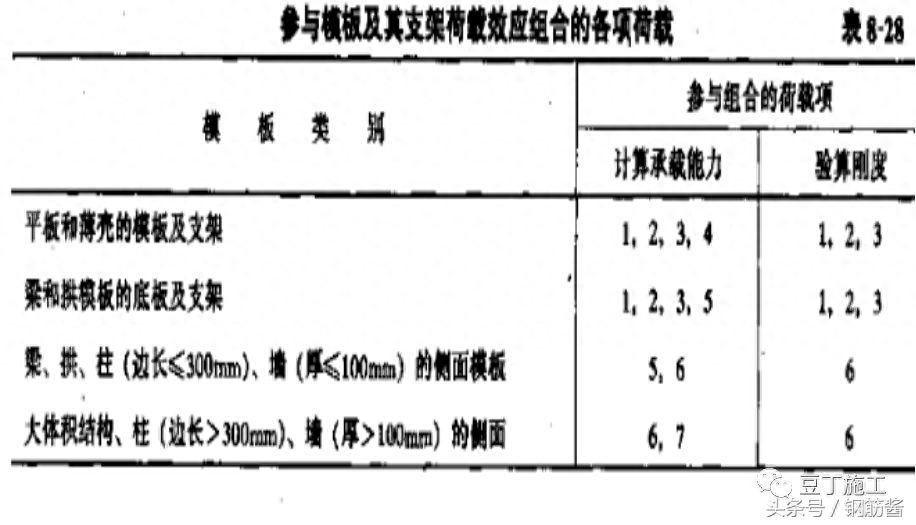 pkpm钢结构_钢结构厂家_pkpm连跨门钢设计