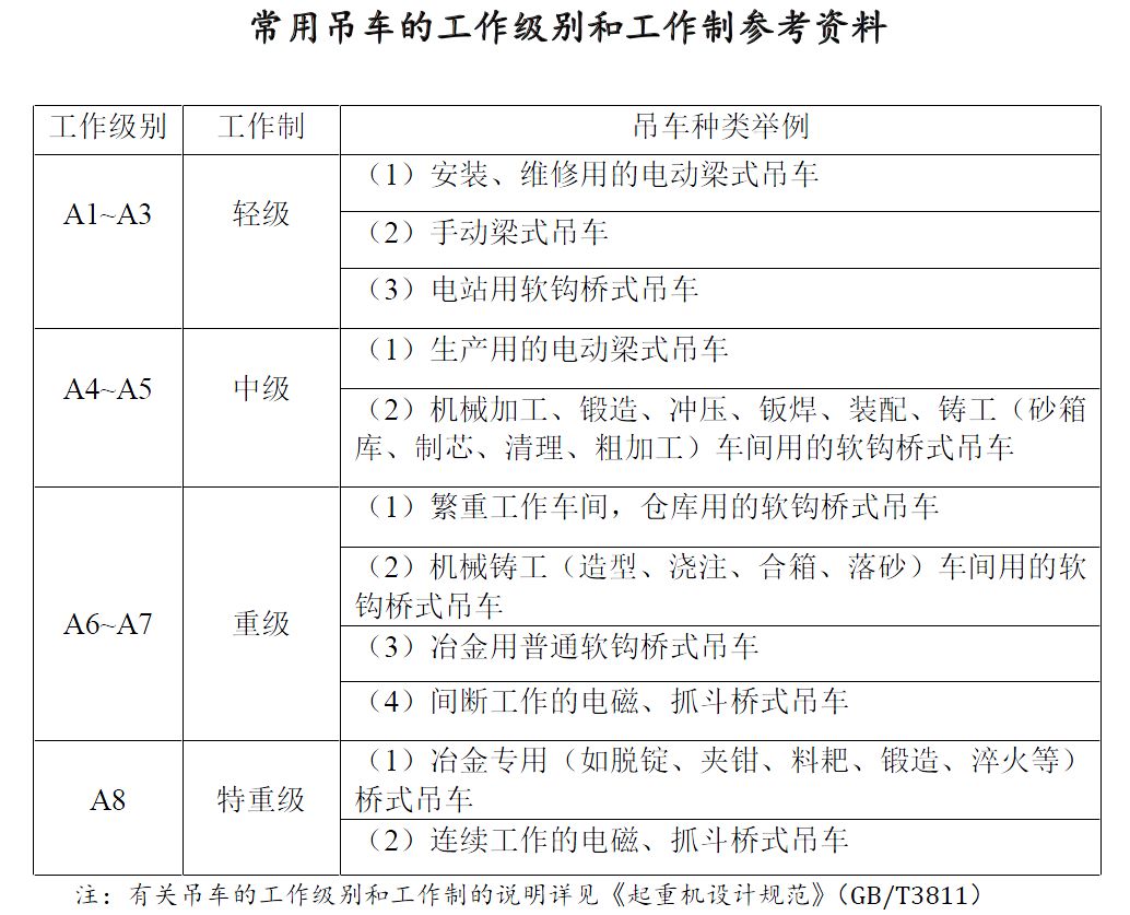 全国二手钢结构_二手钢结构交易市场_二手钢结构市场