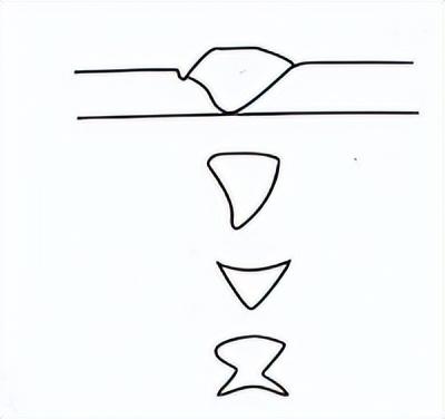 钢结构焊接破口_钢结构焊口_焊口的形式