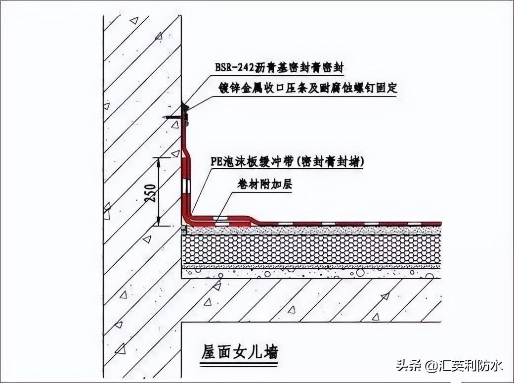 钢结构屋面防水施工方案_屋面刚性防水套管图集_屋面刚性防水施工工艺
