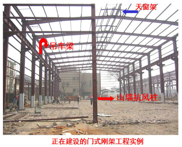 钢结构房屋寿命_钢架结构房屋寿命_钢铁结构的房子寿命