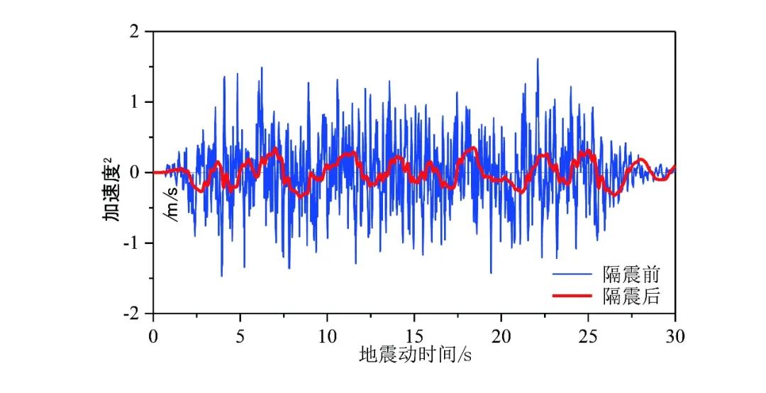 钢材阁楼_北京钢结构阁楼设计制作_钢阁楼搭建步骤