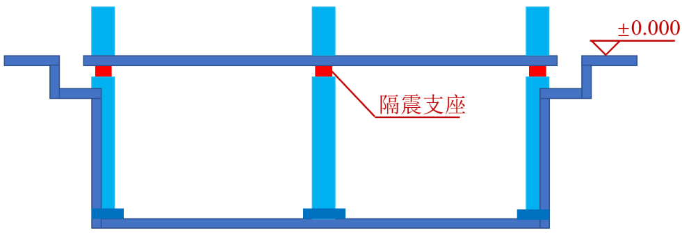 钢材阁楼_北京钢结构阁楼设计制作_钢阁楼搭建步骤