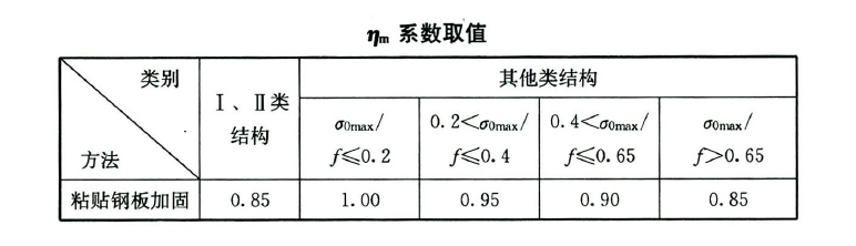 钢结构维护周期和维护要求_钢结构维护系统_钢结构围护系统