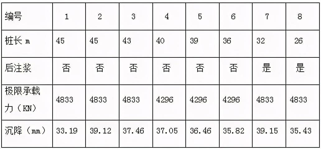 预应力钢结构技术规程_预应力钢结构施工技术_预应力钢结构规范