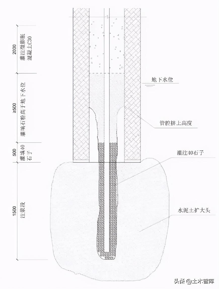 预应力钢结构规范_预应力钢结构施工技术_预应力钢结构技术规程