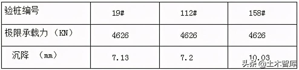 预应力钢结构施工技术_预应力钢结构技术规程_预应力钢结构规范