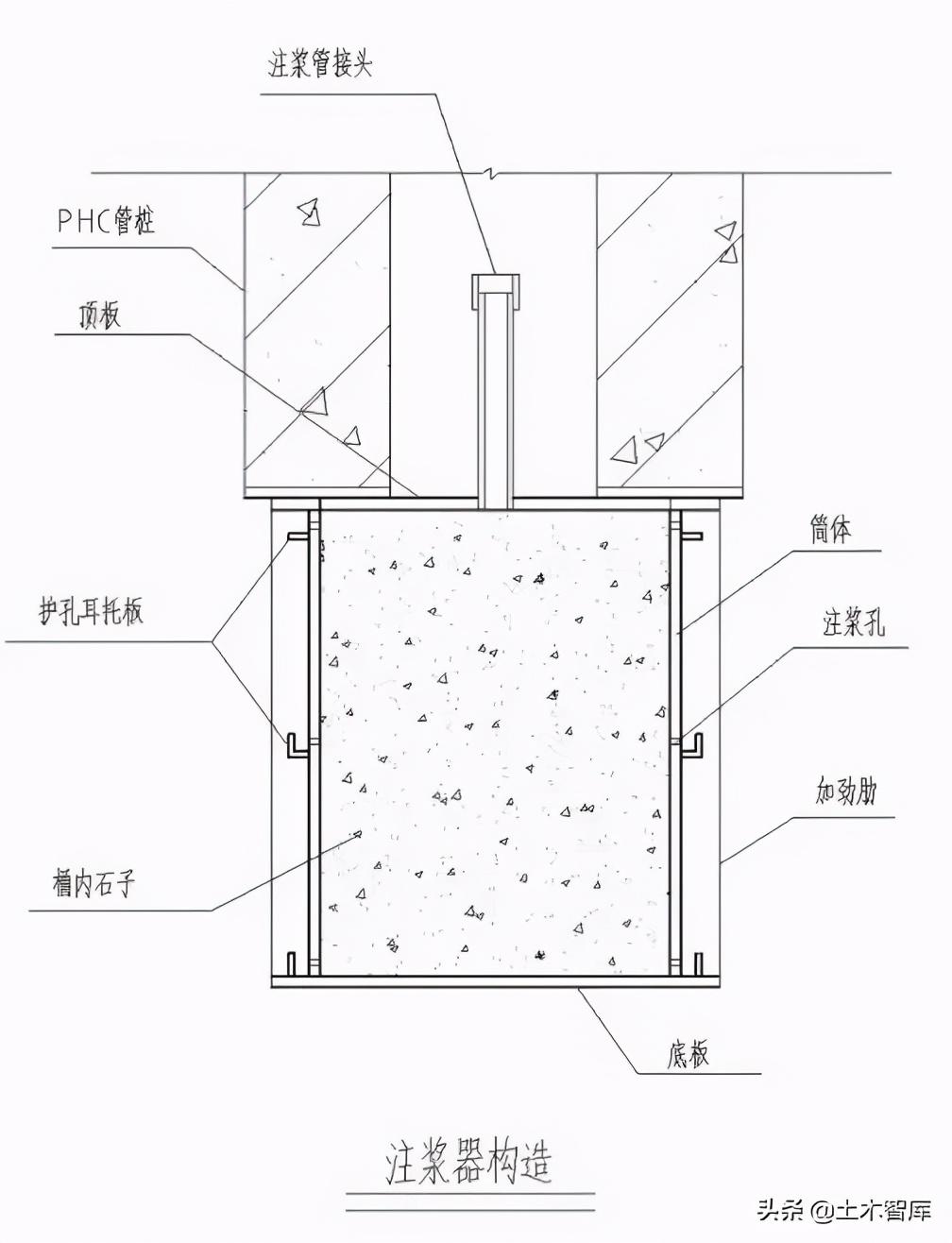 预应力钢结构施工技术_预应力钢结构技术规程_预应力钢结构规范