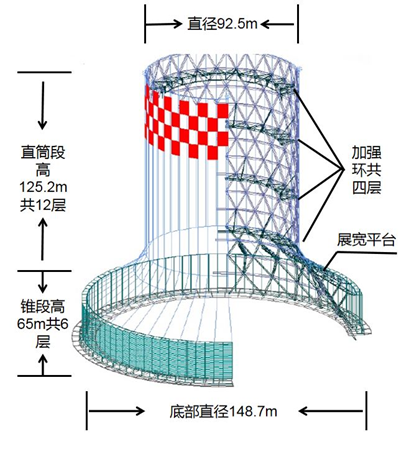 钢结构冷却塔_冷却塔钢结构预算_冷却塔钢结构图纸