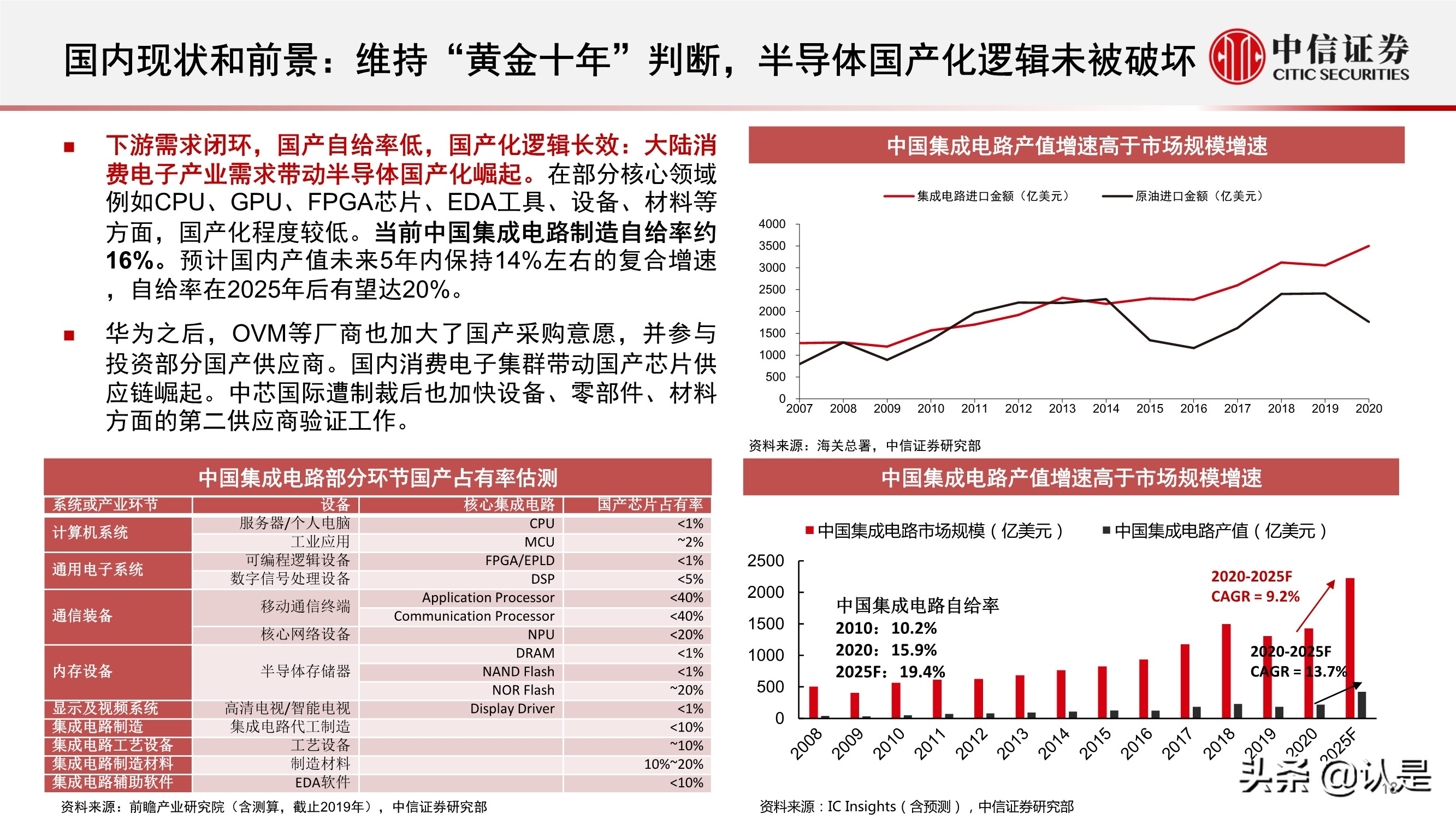 徐州经济技术开发区省市重大产业项目强力推进